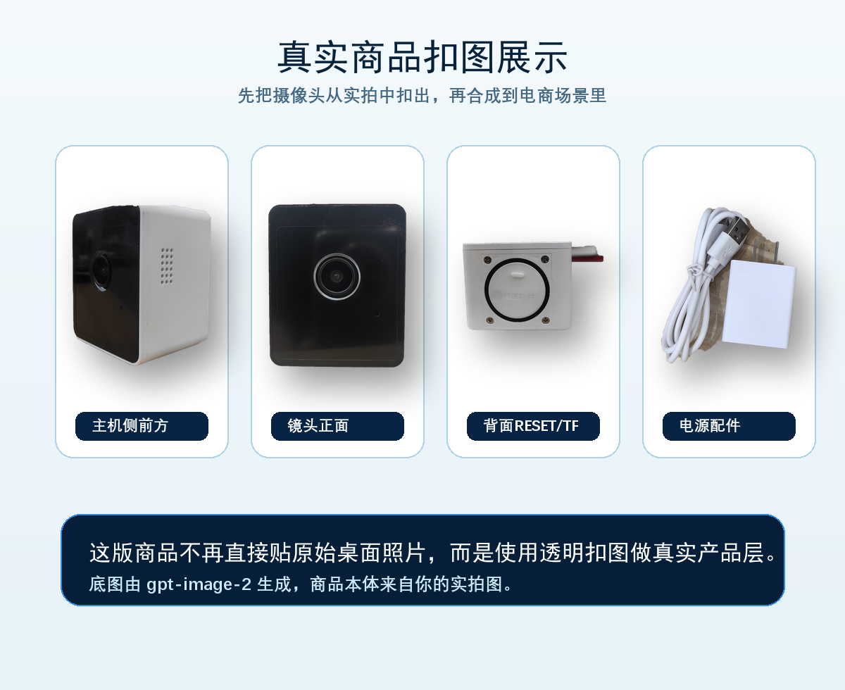AI龙鱼摄像头真实商品扣图与配件展示